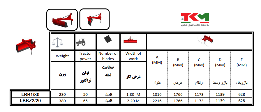 لیـور ( بیــــل عقب)